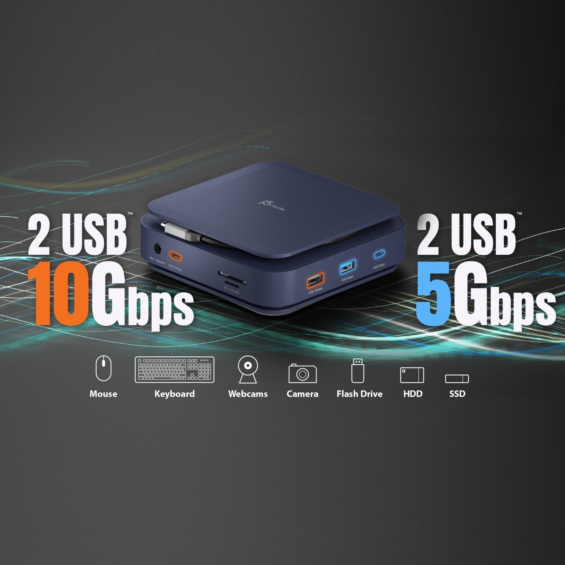 
j5create USB-C® Dual 4K HDMI™ Dock (JCD3196)