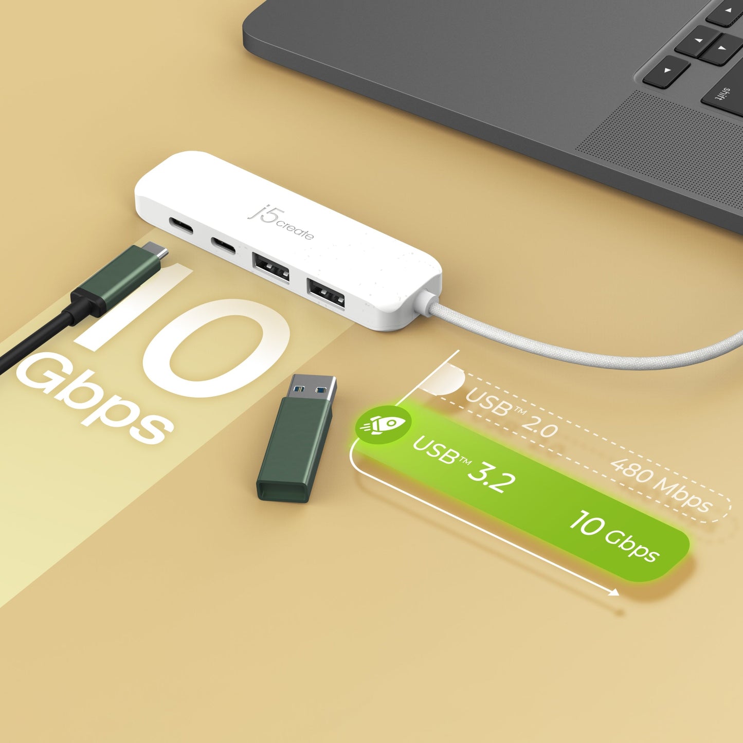 
j5create Eco-Friendly USB-C® to 4-Port Type-C & Type-A Gen 2 Hub (JCH342EW)