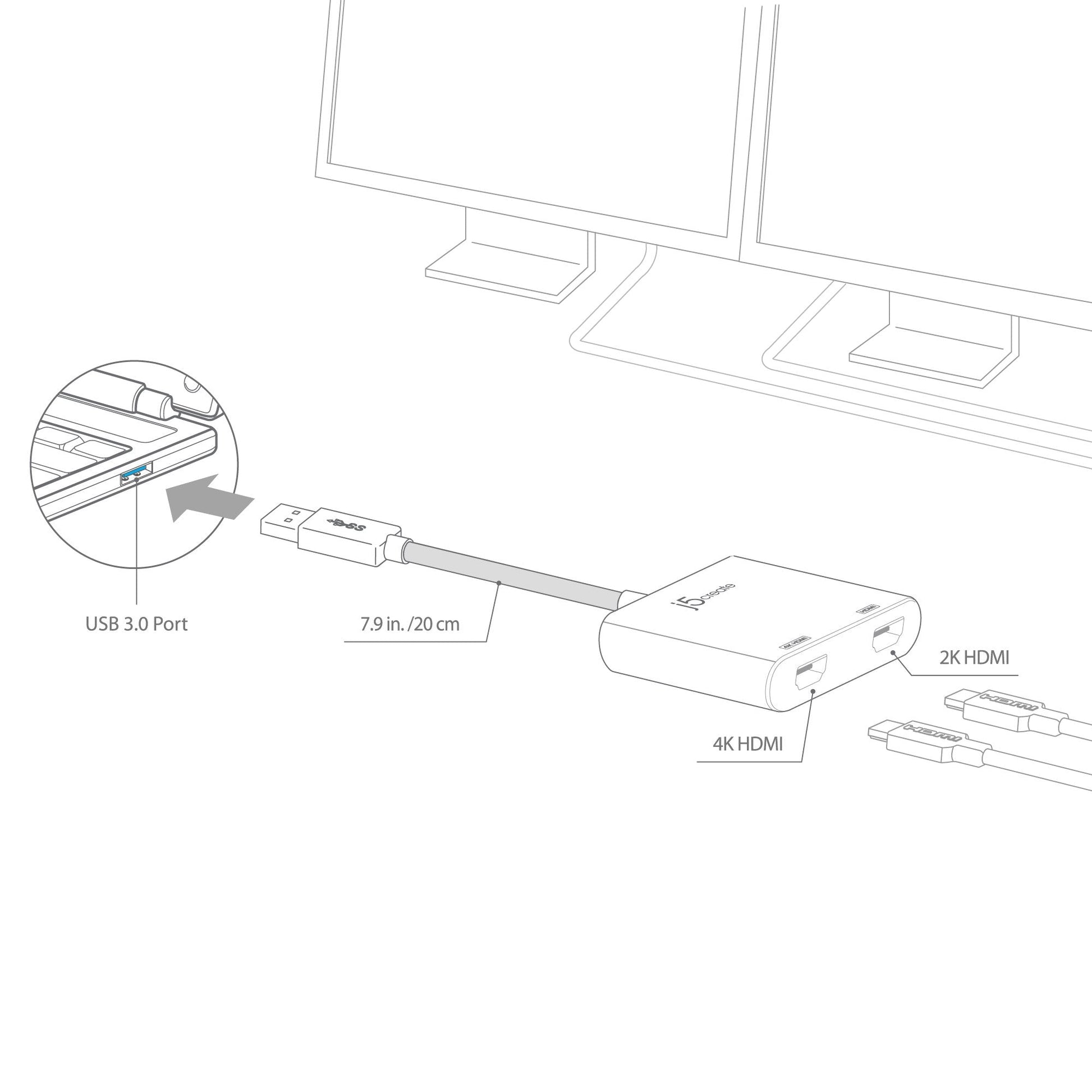 
j5create USB™ 3.0 to Dual HDMI™ Multi-Monitor Adapter (JUA365)
