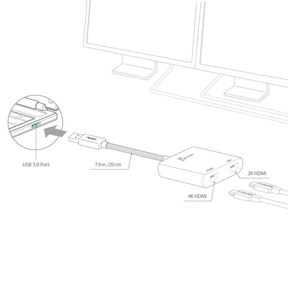 j5create USB™ 3.0 to Dual HDMI™ Multi-Monitor Adapter (JUA365)