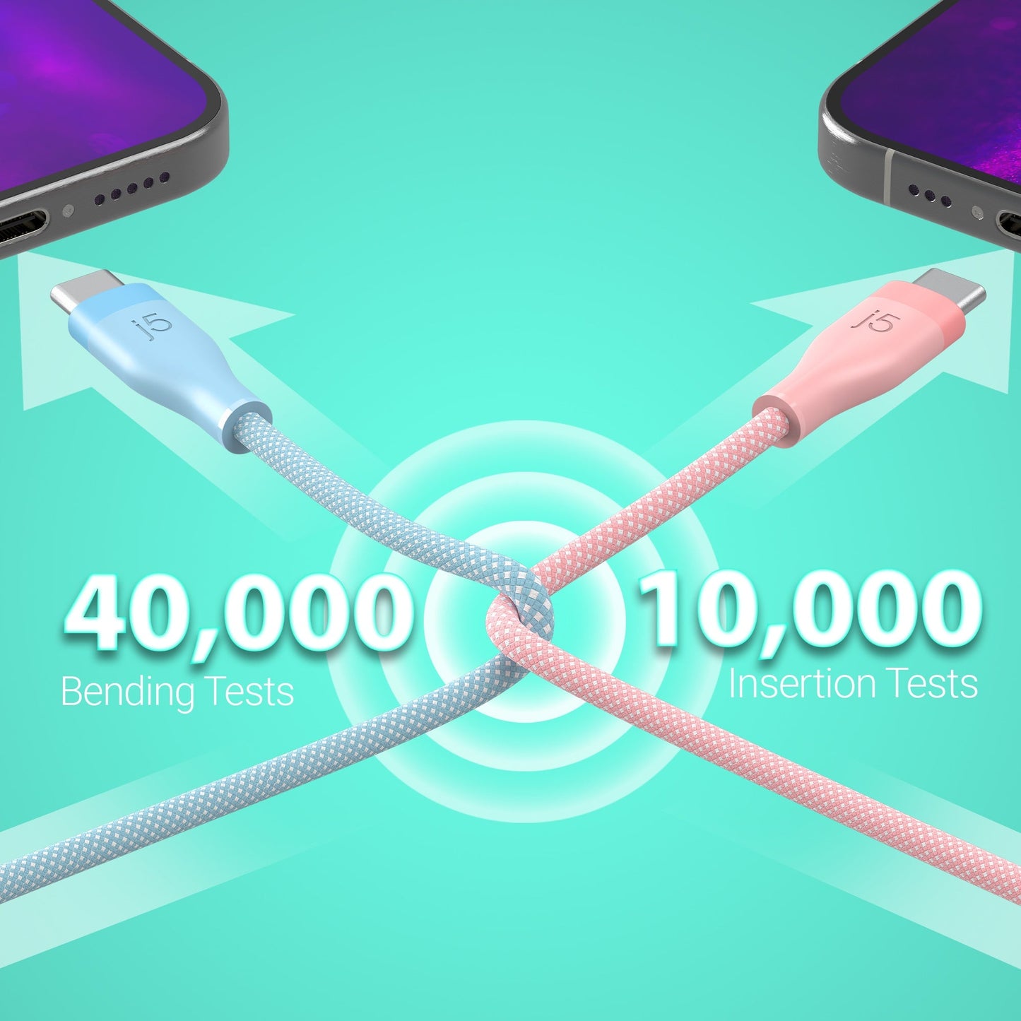 
j5create USB-C® 60W Ultra Soft Double-Braided Fast Charging Cable (UCX18L18W)