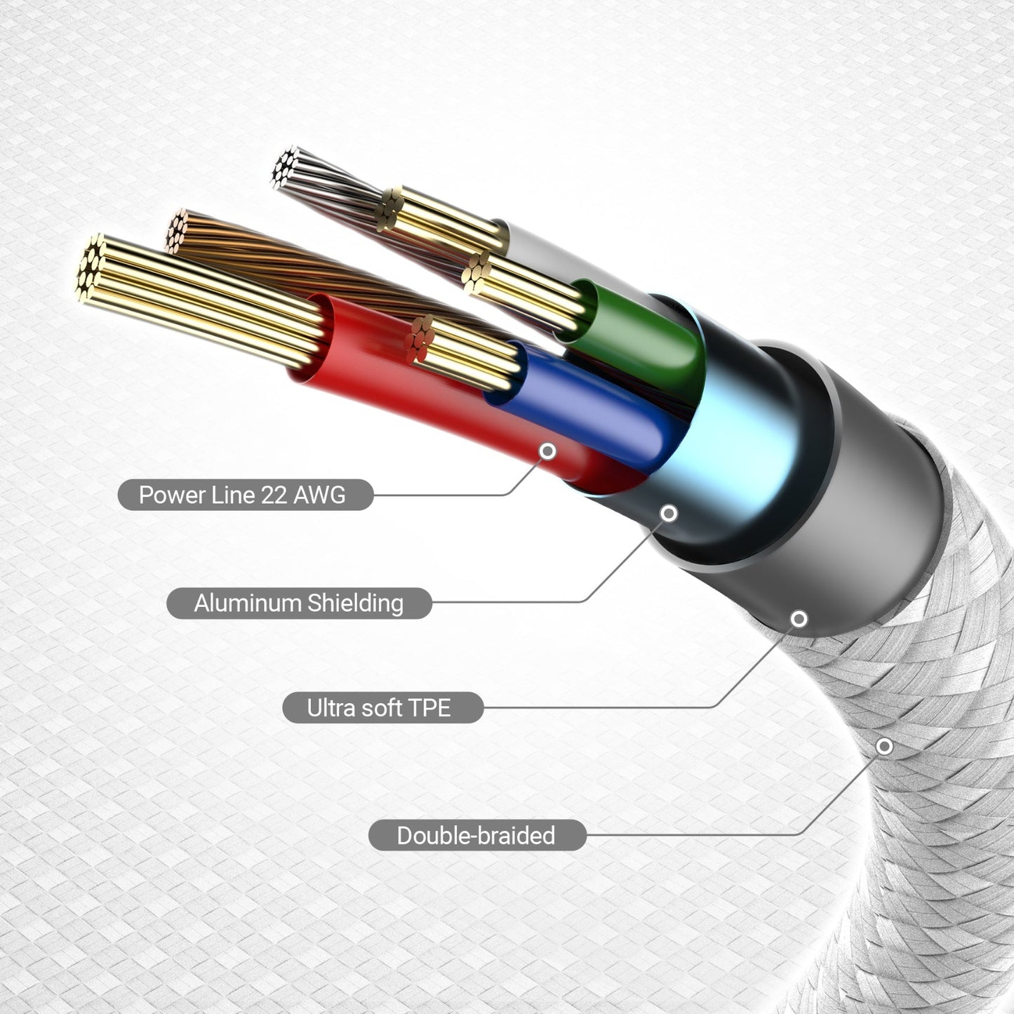 
j5create USB-C® 60W Ultra Soft Double-Braided Fast Charging Cable (UCX18L18W)