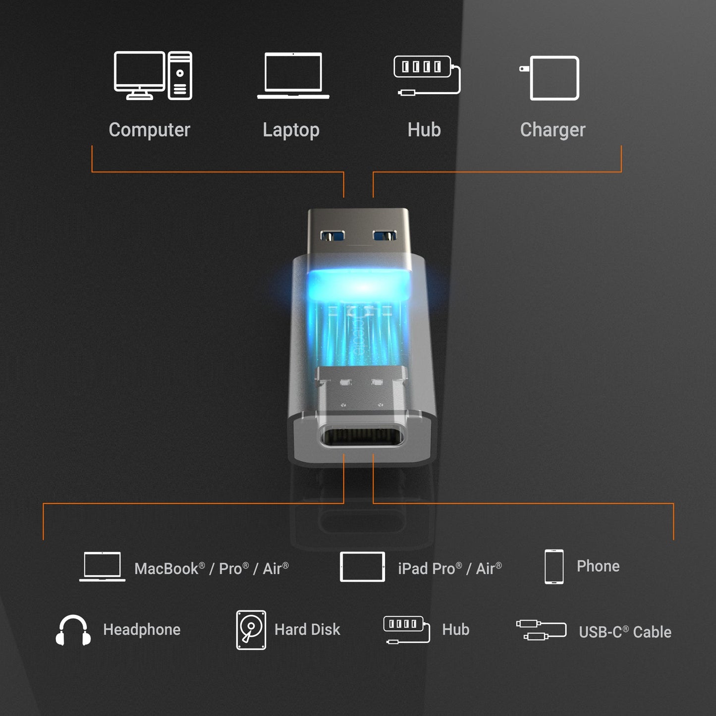
j5create 10Gbps USB™ Type-A to USB-C® Adapter (JUCX45)