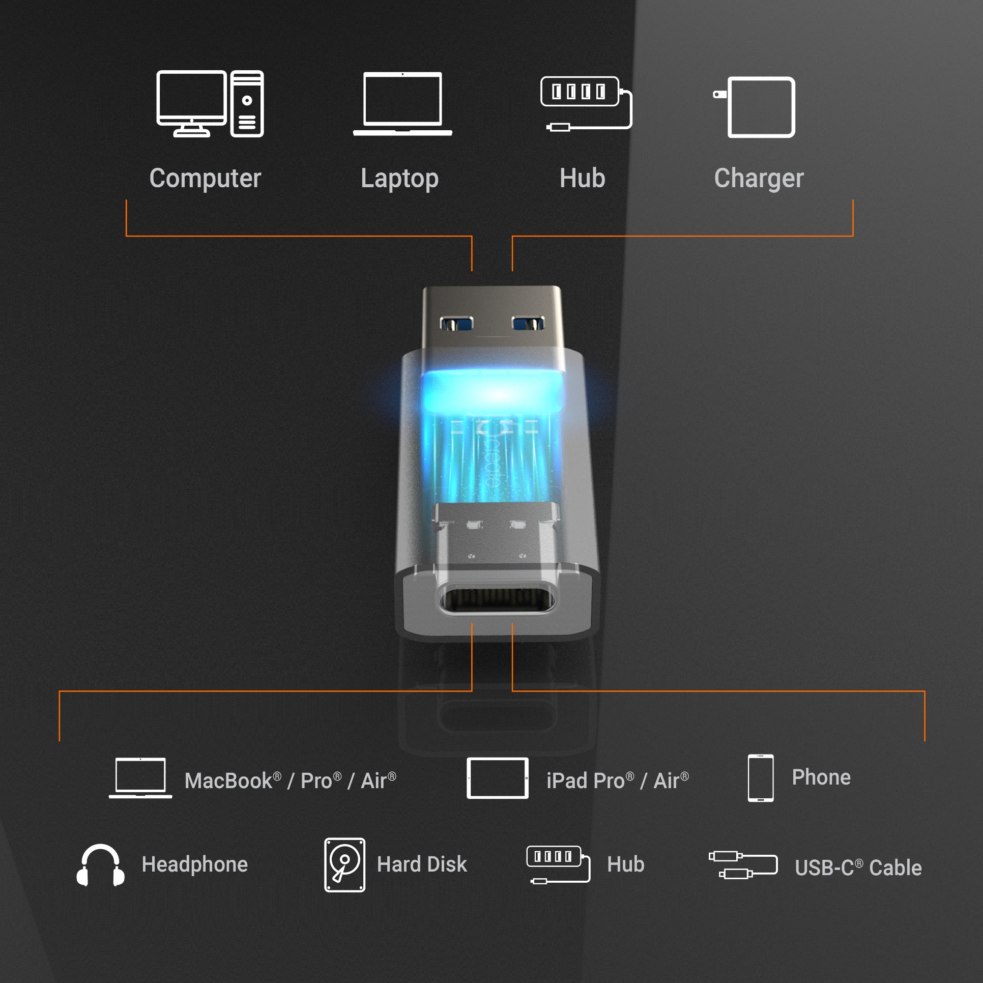 
j5create 10Gbps USB™ Type-A to USB-C® Adapter (JUCX45)