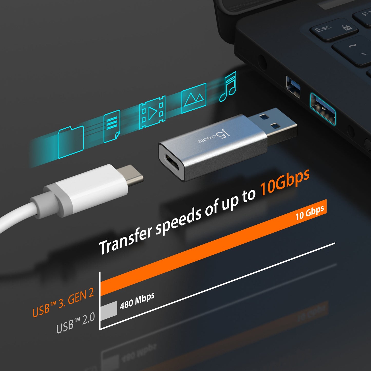 
j5create 10Gbps USB™ Type-A to USB-C® Adapter (JUCX45)