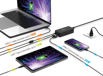 j5create 108W PD USB-C® Super Charger (JUP34108)