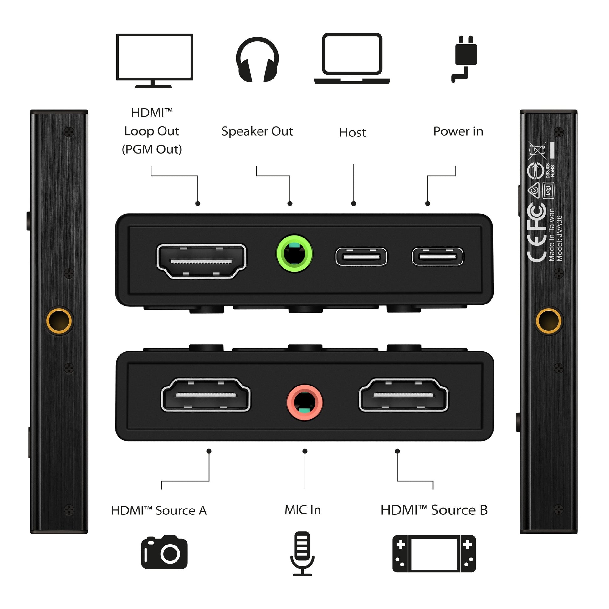 
j5create Dual HDMI™ Video Capture (JVA06)