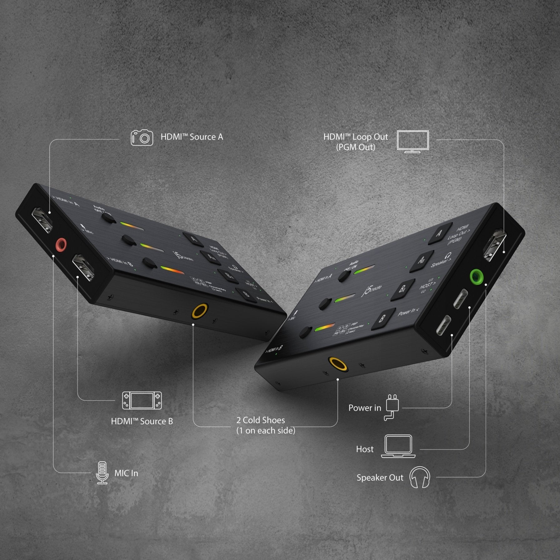 
j5create Dual HDMI™ Video Capture (JVA06)
