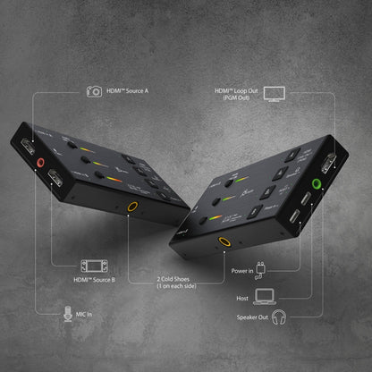 j5create Dual HDMI™ Video Capture (JVA06)