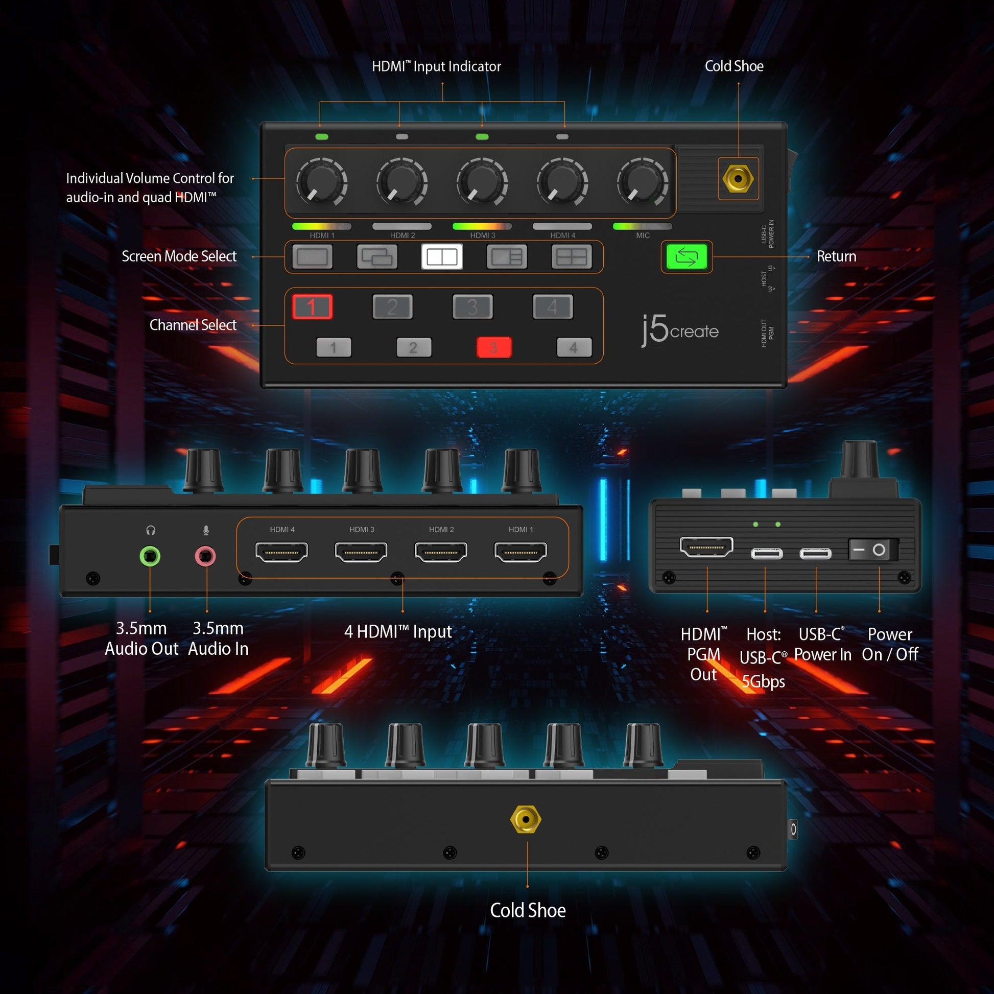 
j5create Quad HDMI™ Video Capture Station (JVA08)
