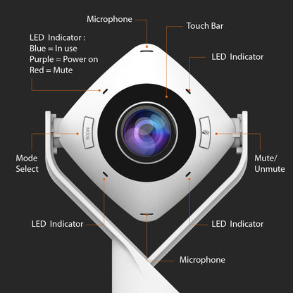 j5create 360° All Around Webcam (JVCU360)
