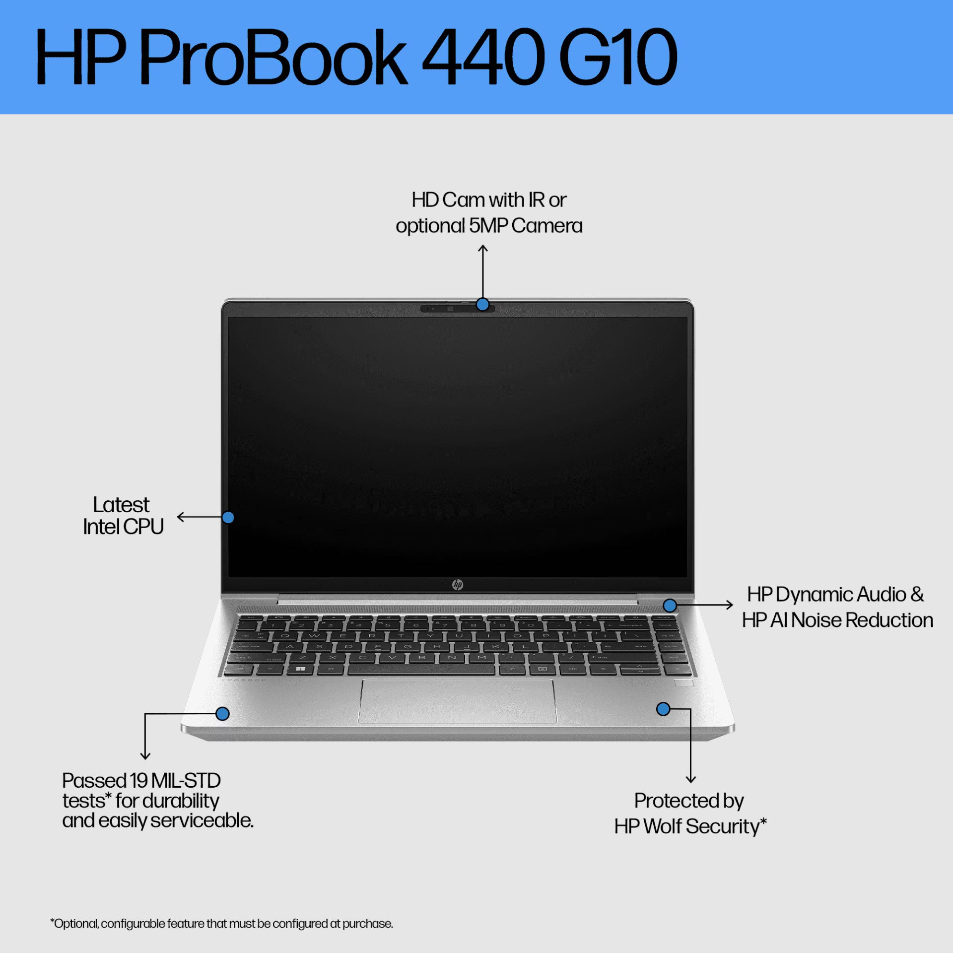 
HP ProBook 440 G10 (B83ZFAT) INTEL CORE 15-1334U,16GB,1TBSSD,FHD,720P HD CAMERA,USB-C,BACKLIT KEYBOARD,FPR,14"FHD,WIN 11 PRO,1 YEAR WARRANTY